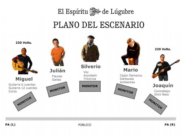 FOTOPlano del Escenario de El Espritu de Lgubre